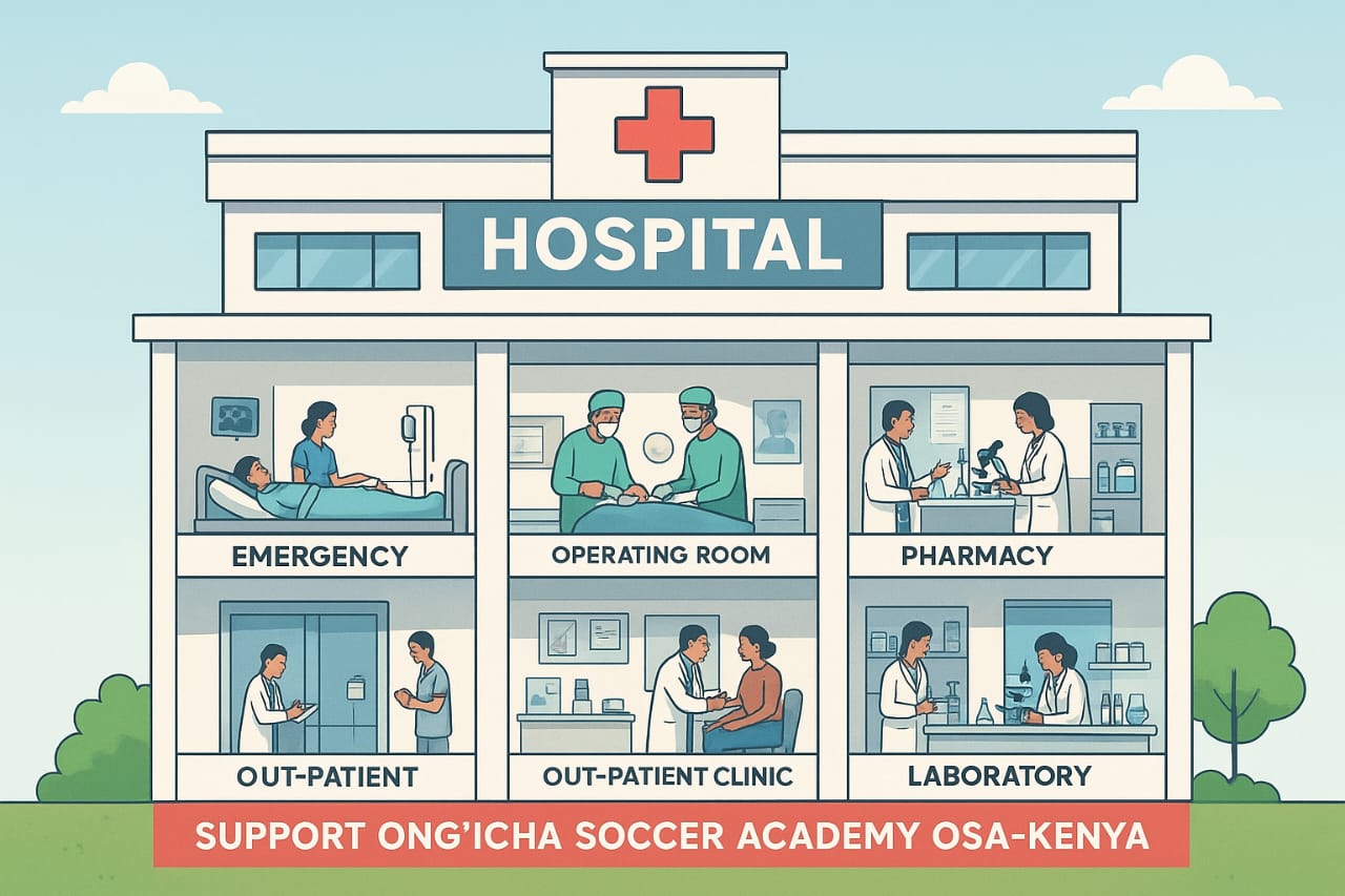 OSA Health Facility Dream